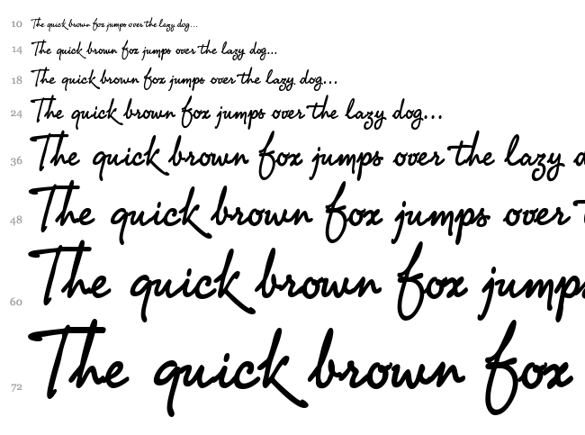 PR8 Charade font waterfall